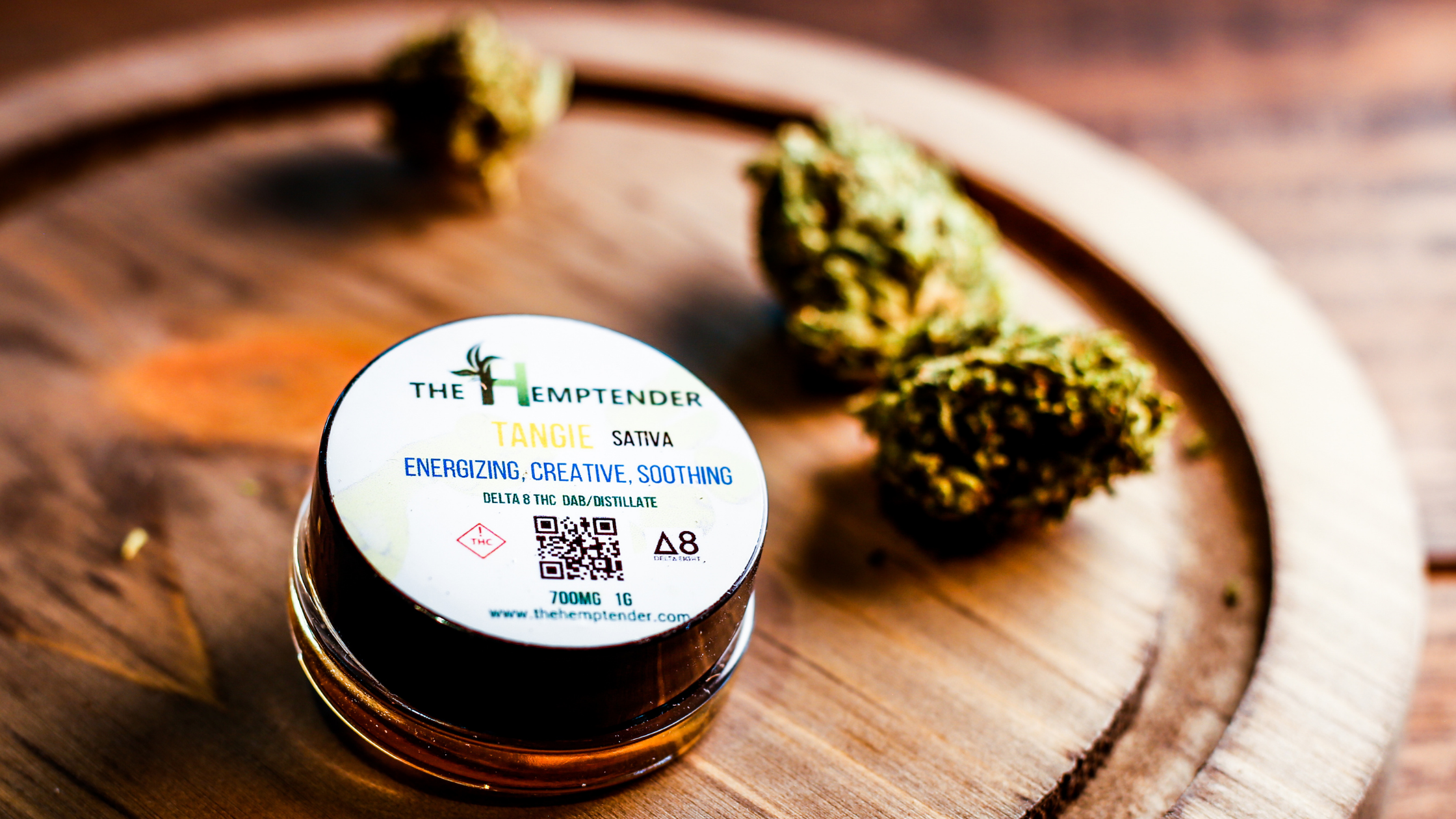 What are THC Alternatives — The Hemptender 